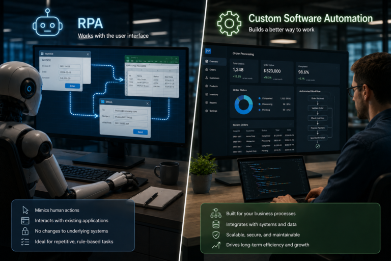 What Is RPA and How Does It Differ from Custom Software Automation